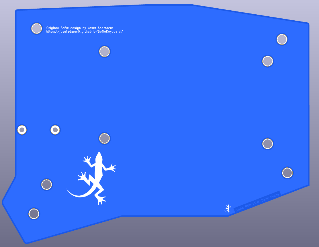Back plate of the Sofle RGB